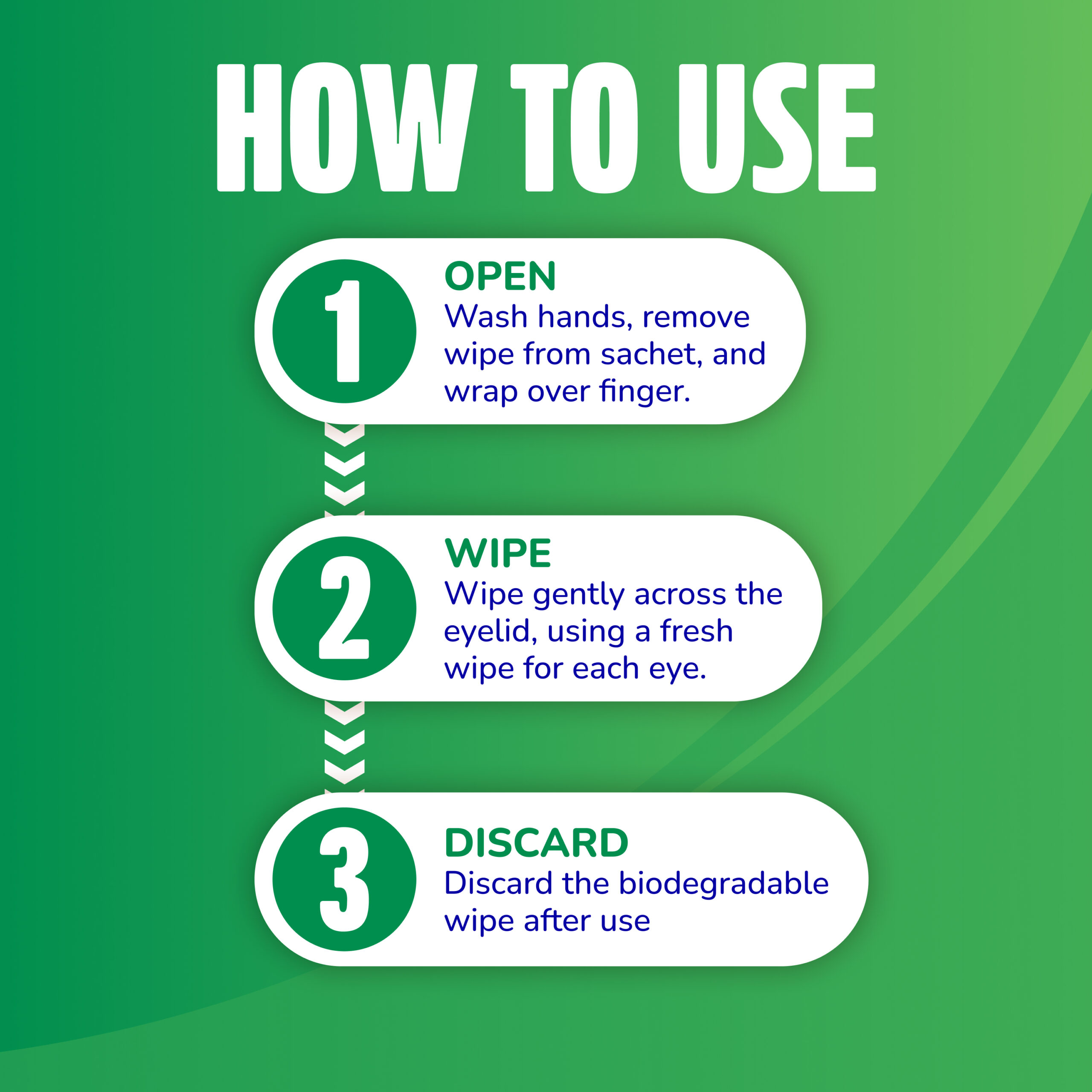 Optase Tea Tree Oil Eyelid Wipes