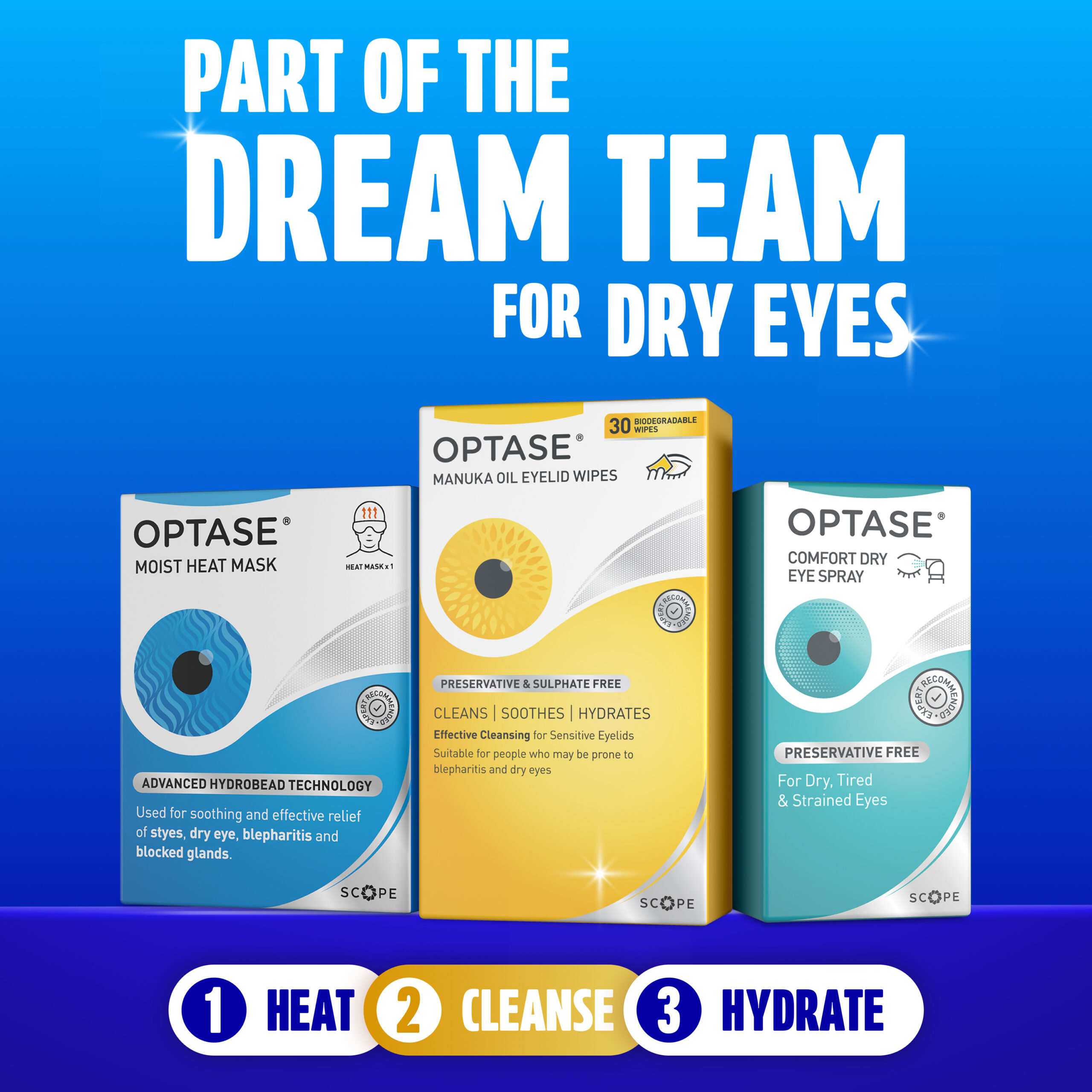 Optase Manuka Oil Eyelid Wipes