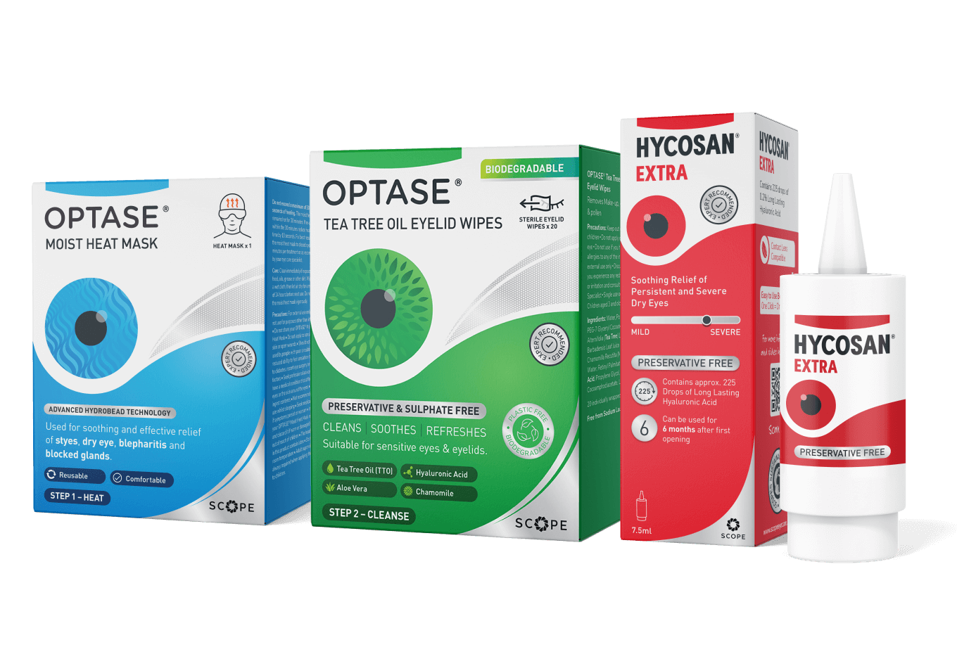 hycosan regime