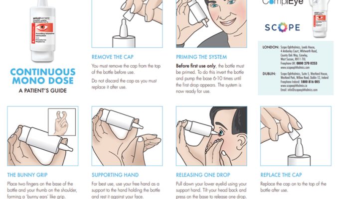How-to-use-COMOD-Thumb