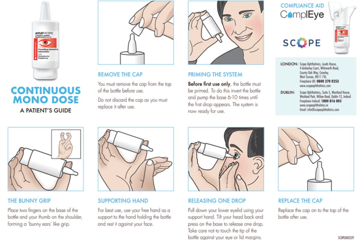 How-to-use-COMOD-Thumb
