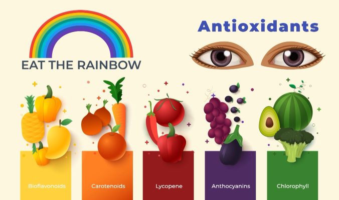 Nutrition-and-Dry-Eye-Disease