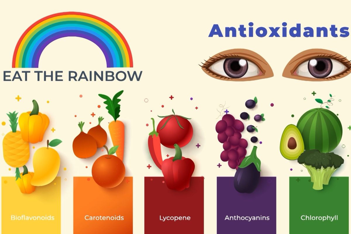 Nutrition-and-Dry-Eye-Disease